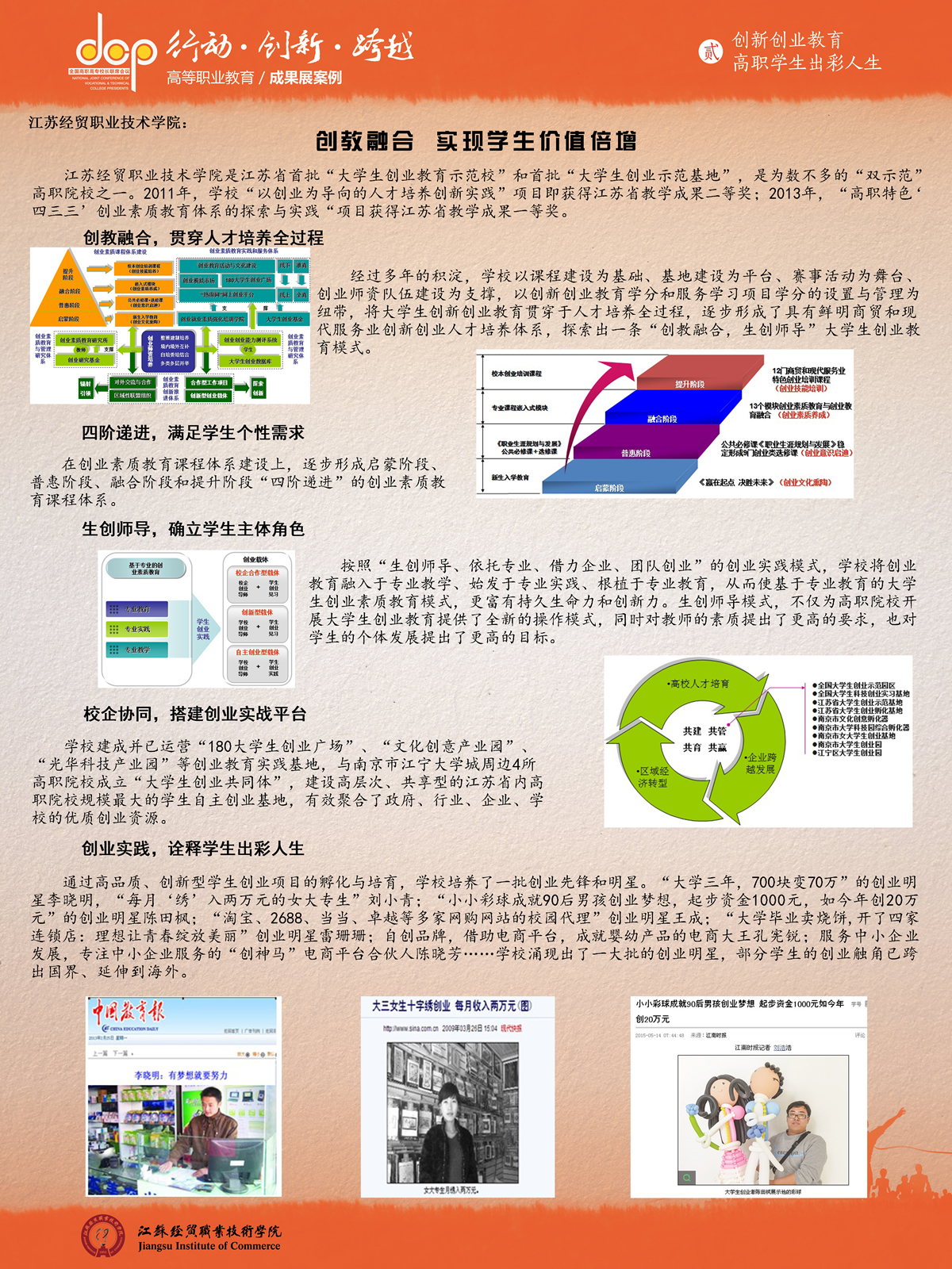 34.江苏经贸职业技术学院+创教融合  实现学生价值倍增.jpg