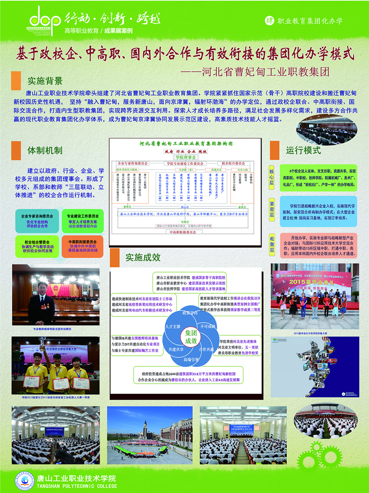 3唐山工业职业技术学院-集团化办学展板最终版 9.24.jpg