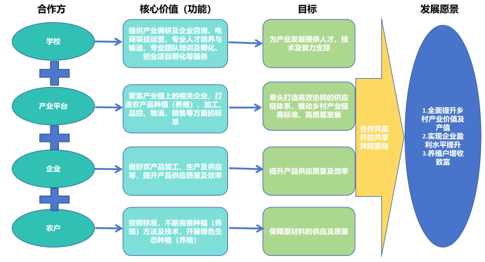 图1.png
